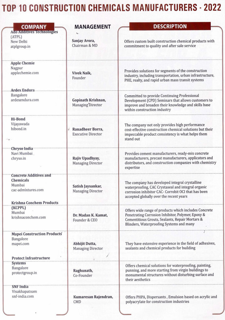 Top 10 Construction Chemical Manufacturers ATPL